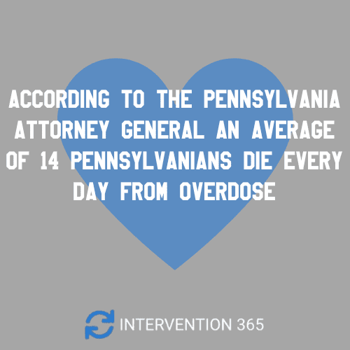 Interventions in PA drug and alcohol interventionist pennsylvania new york new jersey maryland delaware php iop op detox rehab heroin fentanyl alcohol withdrawal help inpatient outpatient interventionist