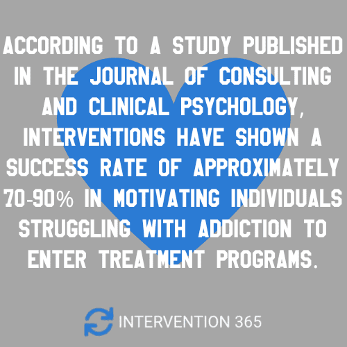 verify insurance for detox or rehab in Pennsylvania drug and alcohol addiction treatment near me interventionist family first interventions New York Maryland New Jersey Delaware Florida California